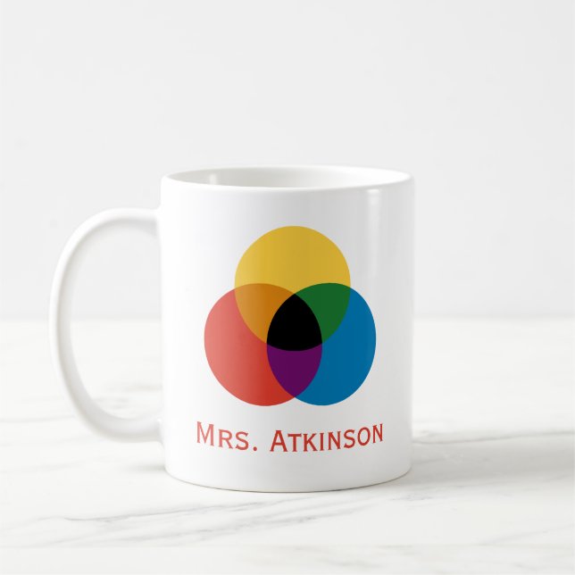 Personalised Overlapping Primary Colour Circles Mu Coffee Mug (Left)