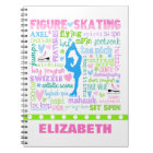 Personalised Pastel Figure Skater Words Typography