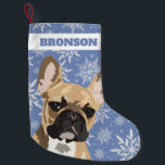 Personalised Pet Dog | Fawn French Bulldog Gift Small Christmas Stocking<br><div class="desc">Funny cute christmas holiday stocking for your pet featuring a fawn red french bulldog,  a winter blue background that can be changed to any colour,  and a scattering of winter white snowflakes.</div>