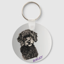 Personalised Pet Photo Dog Lover Keepsake Keychain