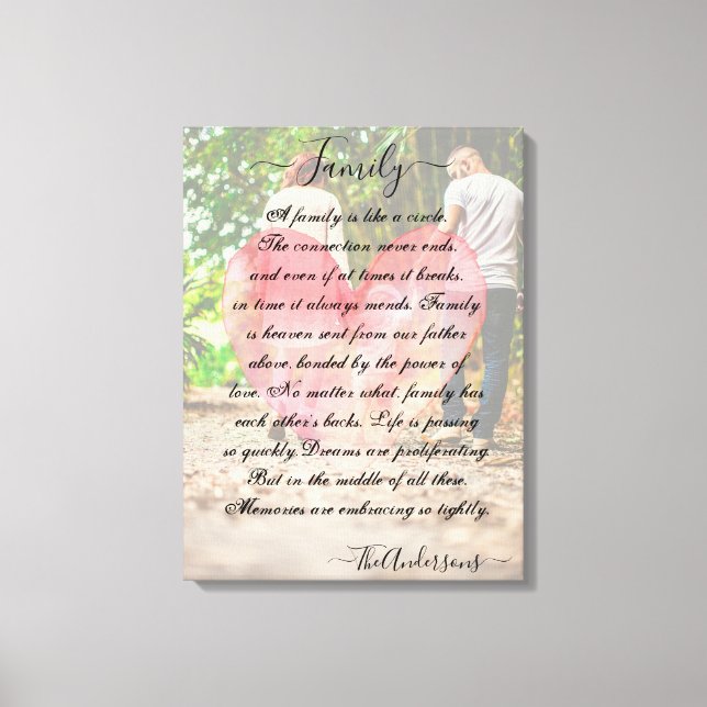 Personalised photo and poem canvas print (Front)