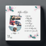 Personalised Photo collage Love Couple Anniversary Plaque<br><div class="desc">Welcome to Roar Graphics Zazzle Store. This romantic, sweet, and unique Couple gift is the perfect gift for yourselves or a couple that is close to you. It features a personalizable photograph picture of the couple with Chic and modern typography that displays the important dates in their relationship. For any...</div>