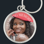 Personalised Photo Elegant Memorial Key Ring<br><div class="desc">Personalised Photo Memorial elegant keychain,  a simple,  chic and modern design with sophisticated serif font,  custom name,  date and photos,  for a sophisticated look. No minimum order.</div>