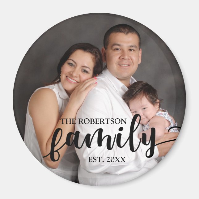 Personalised Photo , Family Name and Year Magnet (Front)