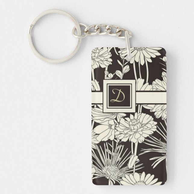 Personalised Photo Keychain Template (Front)