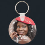 Personalised Photo Memorial Elegant Key Ring<br><div class="desc">Personalised Photo Memorial elegant keychain,  a simple,  chic and modern design with sophisticated serif font,  custom name,  date and photos,  for an elegant and sophisticated look. Perfect as memorial keychains,  memory keychain,  memorial keepsakes. No minimum order.</div>