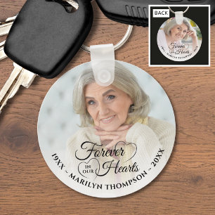 Personalised Photo Memorial Forever In Our Hearts Key Ring