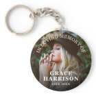 Personalised Photo Memorial