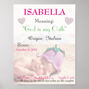 Personalised photo Name meaning keepsake nursery Poster