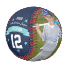 Personalised Player Photo & Number Baseball