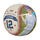 Personalised Player Photo & Number Baseball