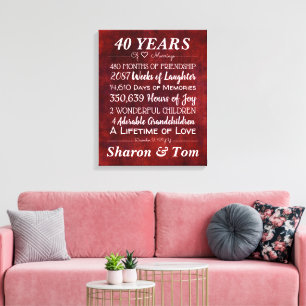 Personalised Red Wedding Anniversary Milestones Canvas Print