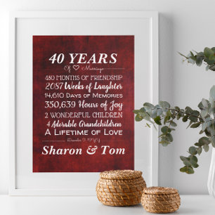 Personalised Red Wedding Anniversary Milestones Poster