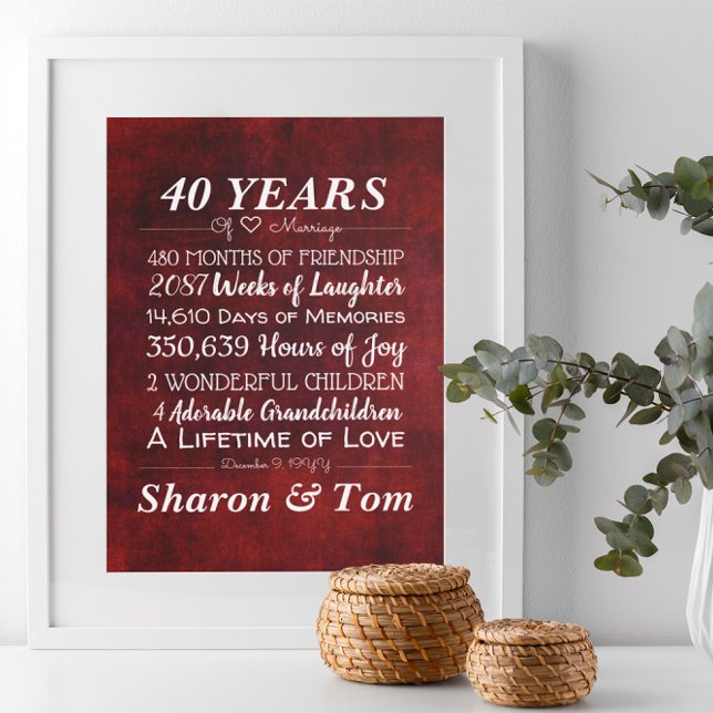 Personalised Red Wedding Anniversary Milestones Poster (Creator Uploaded)