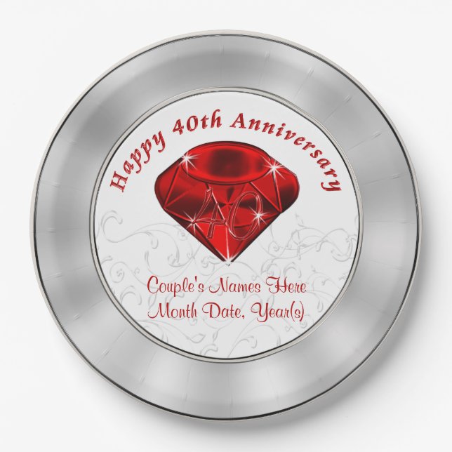 Personalised  Ruby 40th Anniversary Paper Plates (Front)
