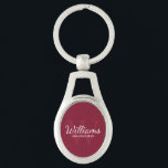 Personalised Script Groomsmen Name&Monogram Key Ring<br><div class="desc">Add a personal touch to your wedding with personalised groomsmen keychain. This keychain features personalised groomsman's name in white classic script font style with wedding details in white classic serif font style and monogram in light burgundy red classic serif font style as background, on burgundy red background. Also perfect for...</div>