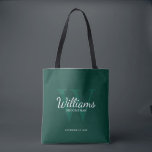 Personalised Script Groomsmen's name and Monogram  Tote Bag<br><div class="desc">Add a personal touch to your wedding with personalised groomsmen tote bag. This bag features personalised groomsman's name in white classic script font style with wedding details in white classic serif font style and monogram in light emerald green classic serif font style as background, on emerald green background. Also perfect...</div>