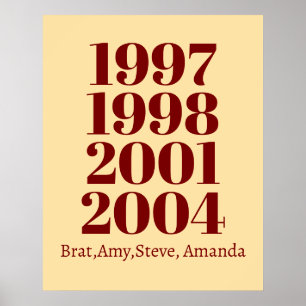 Personalised Simple Children Birth Year Family  Poster