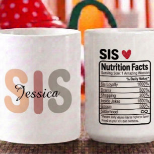 Personalised Sis Nutrition Facts Name & traits     Coffee Mug