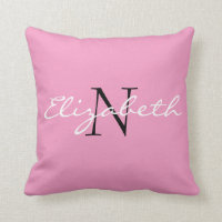 Personalised Solid Pink.Cartoon Cupcake Collection