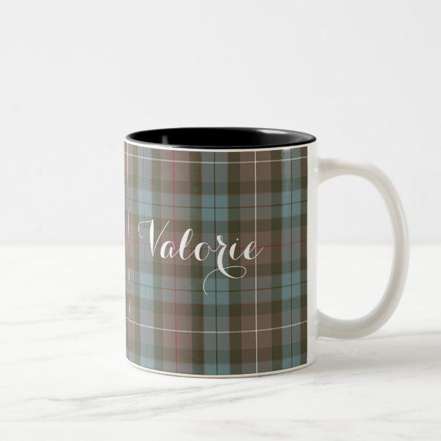 Personalised Tartan mug (Right)