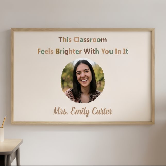 Personalised Teacher Poster  This Classroom  (Creator Uploaded)