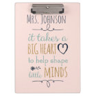 Personalised Teacher Quote