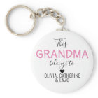 Personalised This Grandma Belongs To Mother's Day