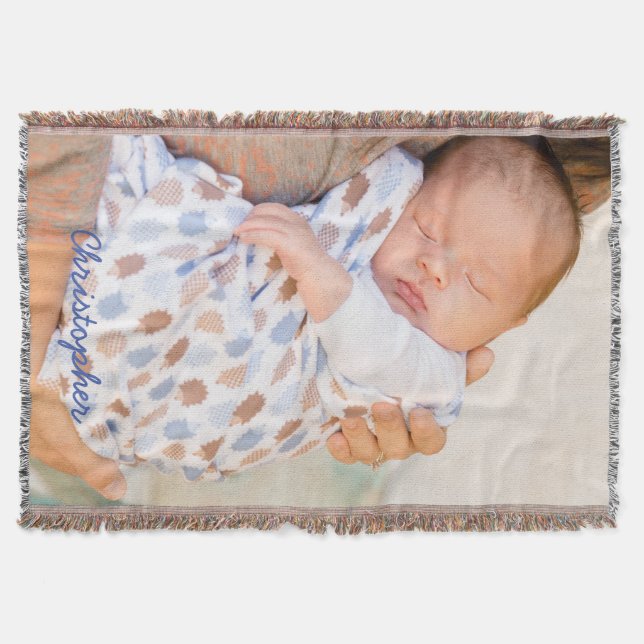 Personalised Throw Blanket Add Photo And Text (Front)