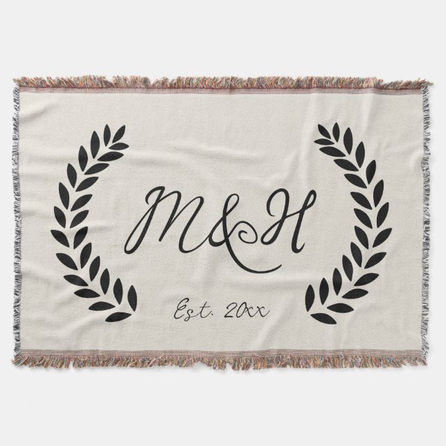Personalised Throw Blanket, Anniversary Gift (Front)