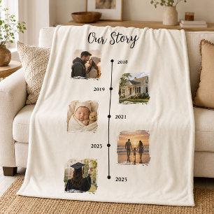 Personalised Throw Fleece Blanket