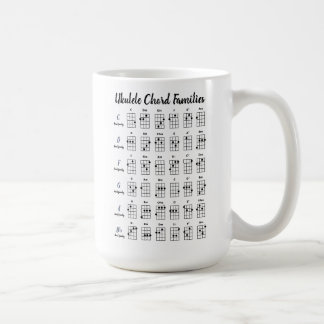 Personalised Ukulele Chord Charts Uke Chords Black Coffee Mug