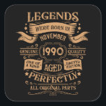 Personalised vintage 35th birthday party square sticker<br><div class="desc">Make your birthday special with this unique design. Add a touch of sophisticated elegance to your birthday celebration with our exquisite, one-of-a-kind designs. These graphics bring sophistication and originality to any product, creating a memorable and stylish gift. They are perfect for those who appreciate a touch of timeless glamour on...</div>