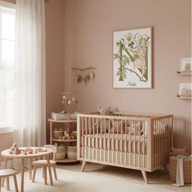 Personalised Vintage Alphabet Letter N   Poster (Creator Uploaded)