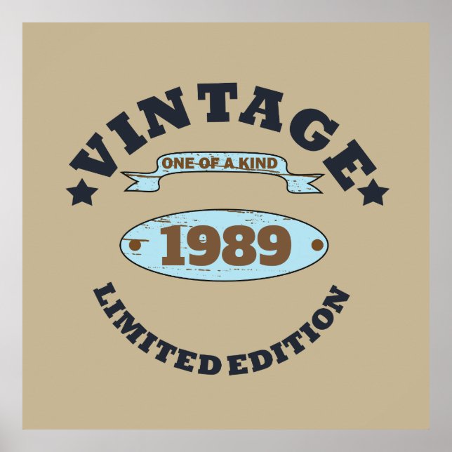 Personalised vintage birthday gift poster (Front)
