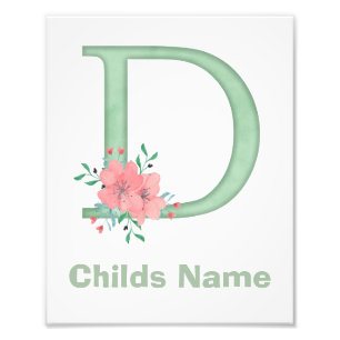 Personalised Watercolor Letter C Photo Print