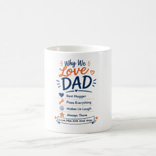 Personalised Why We Love Dad Gift from Kids Coffee Mug
