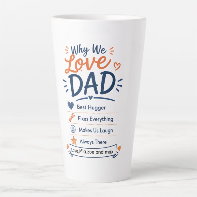 Personalised Why We Love Dad Gift from Kids  Latte Mug (Front)