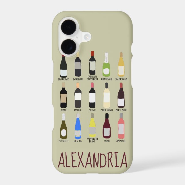 Personalised Wine Lovers Identification Guide (Back)