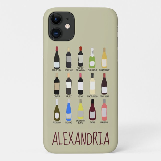 Personalised Wine Lovers Identification Guide Case-Mate iPhone Case (Back)