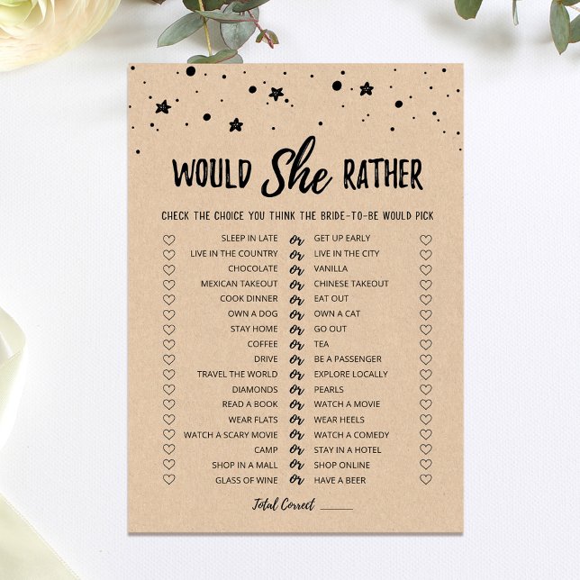 Personalised Would She Rather Bridal Shower Card (Creator Uploaded)