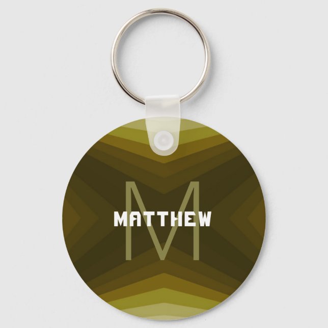 Personalizable Keychain Gold - HAMbyWG (Front)