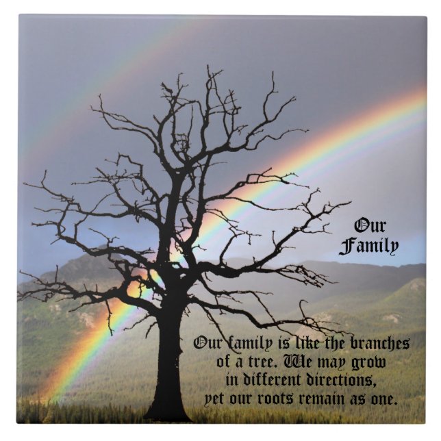 PERSONALIZE OUR FAMILY QUOTE TILE (Front)