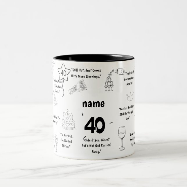 Personalized 40th Birthday Mug (Center)