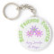 Personalized Best Friends Forever Keychain