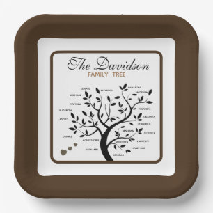 Personalized Big Family Tree (20 names) Paper Plate