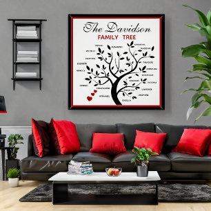 Personalized Big Family Tree (20 names) Poster