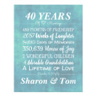 Personalized Blue Wedding Anniversary Milestones