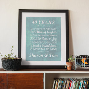 Personalized Blue Wedding Anniversary Milestones Poster