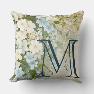 Personalized Blue White Watercolor Flowers Cushion